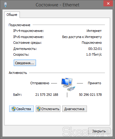 Отключение днс. ДНС сервер Яндекса ipv4. Как отключить DNS.