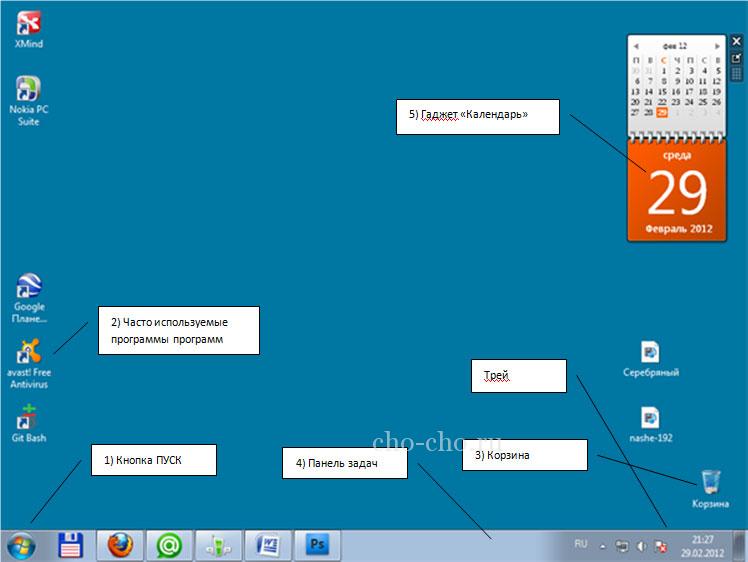 Element windows. Элементы рабочего стола Windows. Панель на рабочий стол. Элементы рабочего стола Windows 10. Основные элементы рабочего стола.
