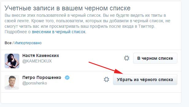 Черный список красноперекопск. Черный список в Твиттере. Есливнесои в черный список. ТОПФЕЙС чёрный список. Вас внесли в черный список.