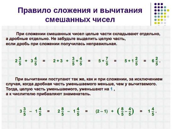 10 6 в смешанную дробь. Правило сложения и вычитания смешанных чисел. Сложение и вычитание смешанных чисел с разными знаменателями правило. Правило сложения и вычитания двух смешанных чисел. Математика сложение и вычитание смешанных чисел.