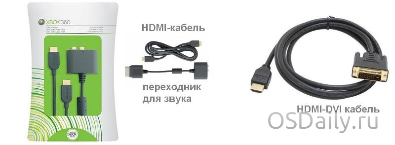 Передача звуку через HDMI