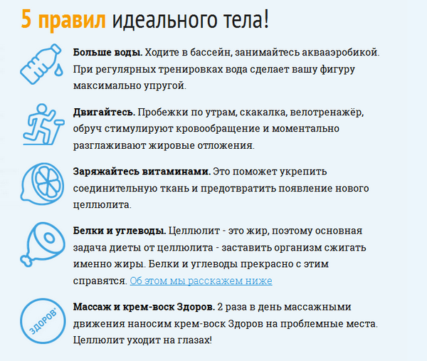 Правила идеального дня. Правила идеальной девушки. Правила идеального мужчины. Тестирование идеальный день.