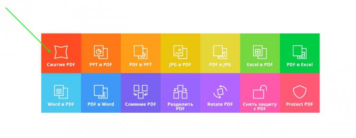 Як зменшити розмір файлу pdf? Програми та онлайн сервіси