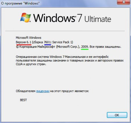 Як дізнатися, яка версія Windows 7 встановлена на компютері?
