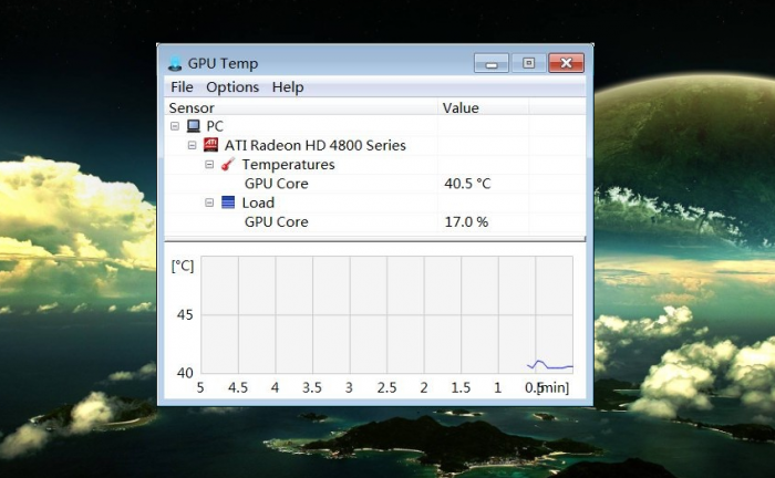 Температура відеокарти, програми для перевірки на Windows 7, 8, 10, XP