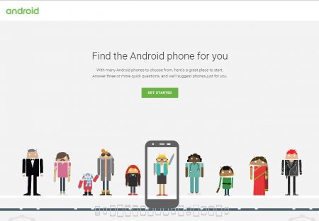 Google допоможе вам знайти ідеальний Android Phone
