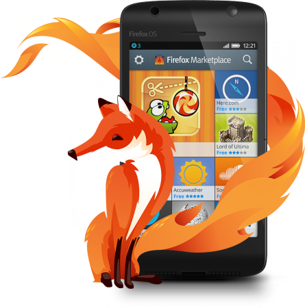 Налаштовуємо Firefox під програми з Firefox Marketplace