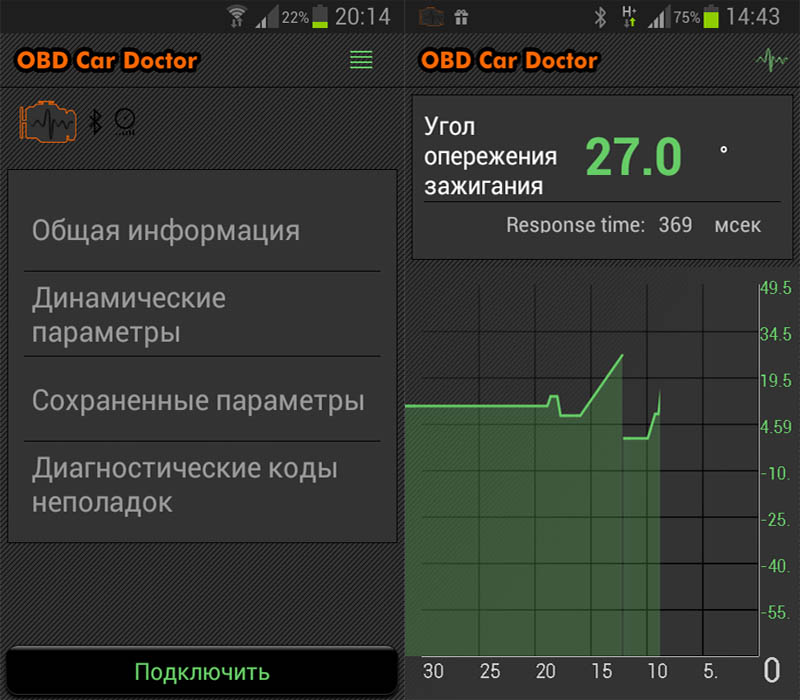 Программа форскан для elm327