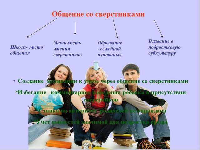 Стили Общения Детей Друг С Другом