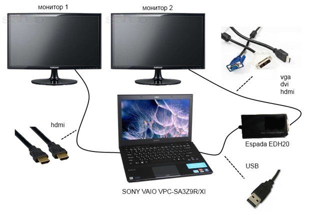 Microlab a 6623 схема подключения к компьютеру